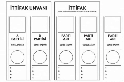 Siyasi partilerin yer kurası 8 Nisan'da