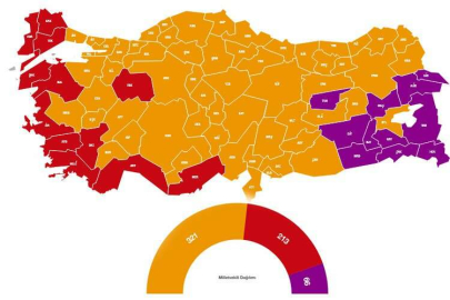 Yeni dönem sayıları netleşiyor... Kabinenin 16 üyesi vekil oldu